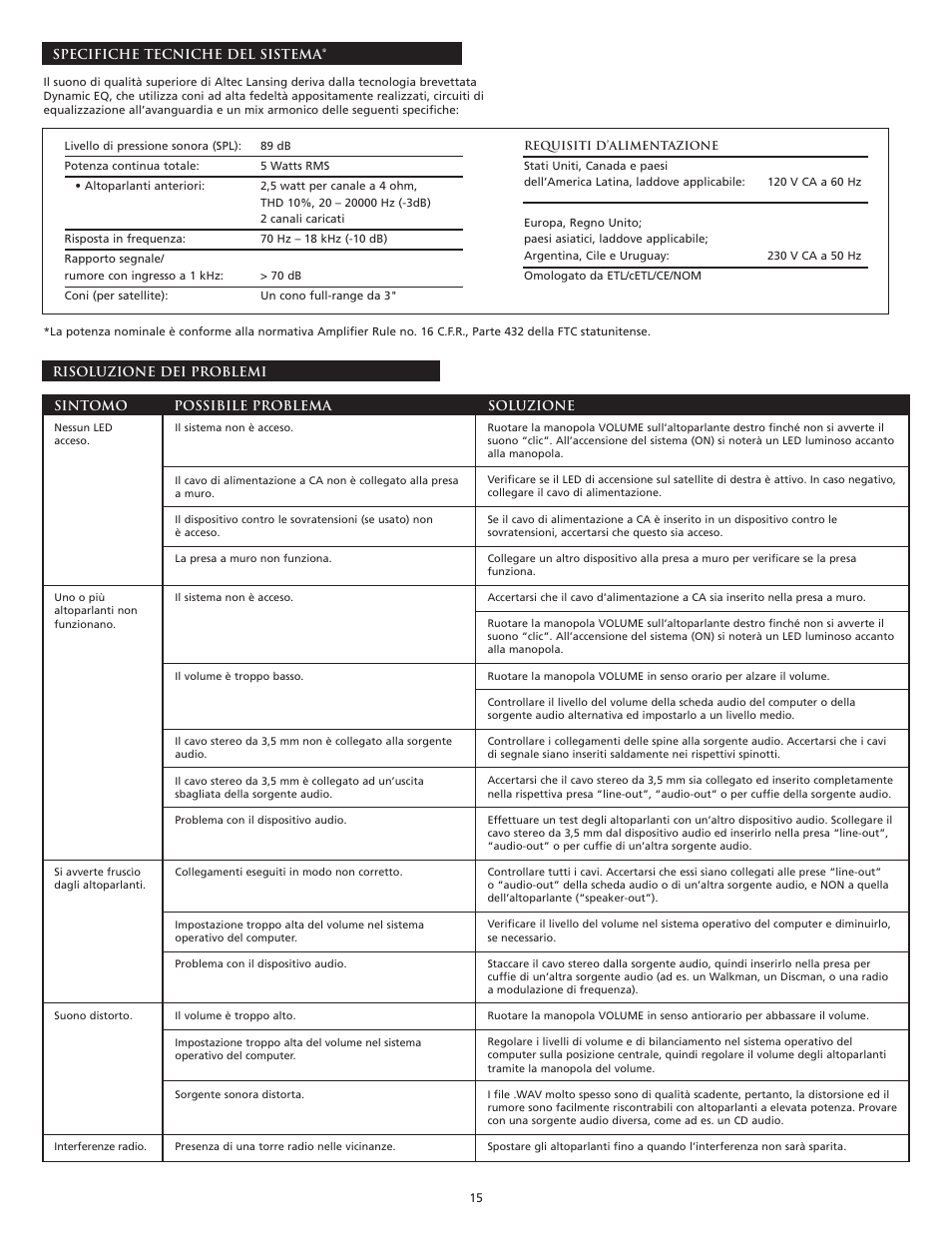 Altec Lansing VS2120 User Manual | Page 17 / 33