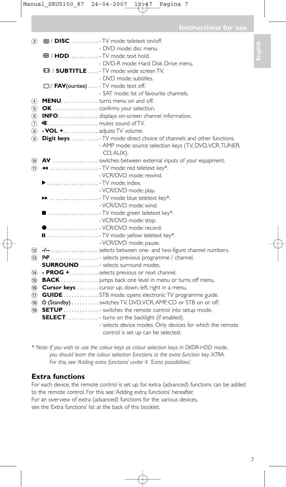 Extra functions, Instructions for use | Philips Mando a distancia universal User Manual | Page 7 / 80