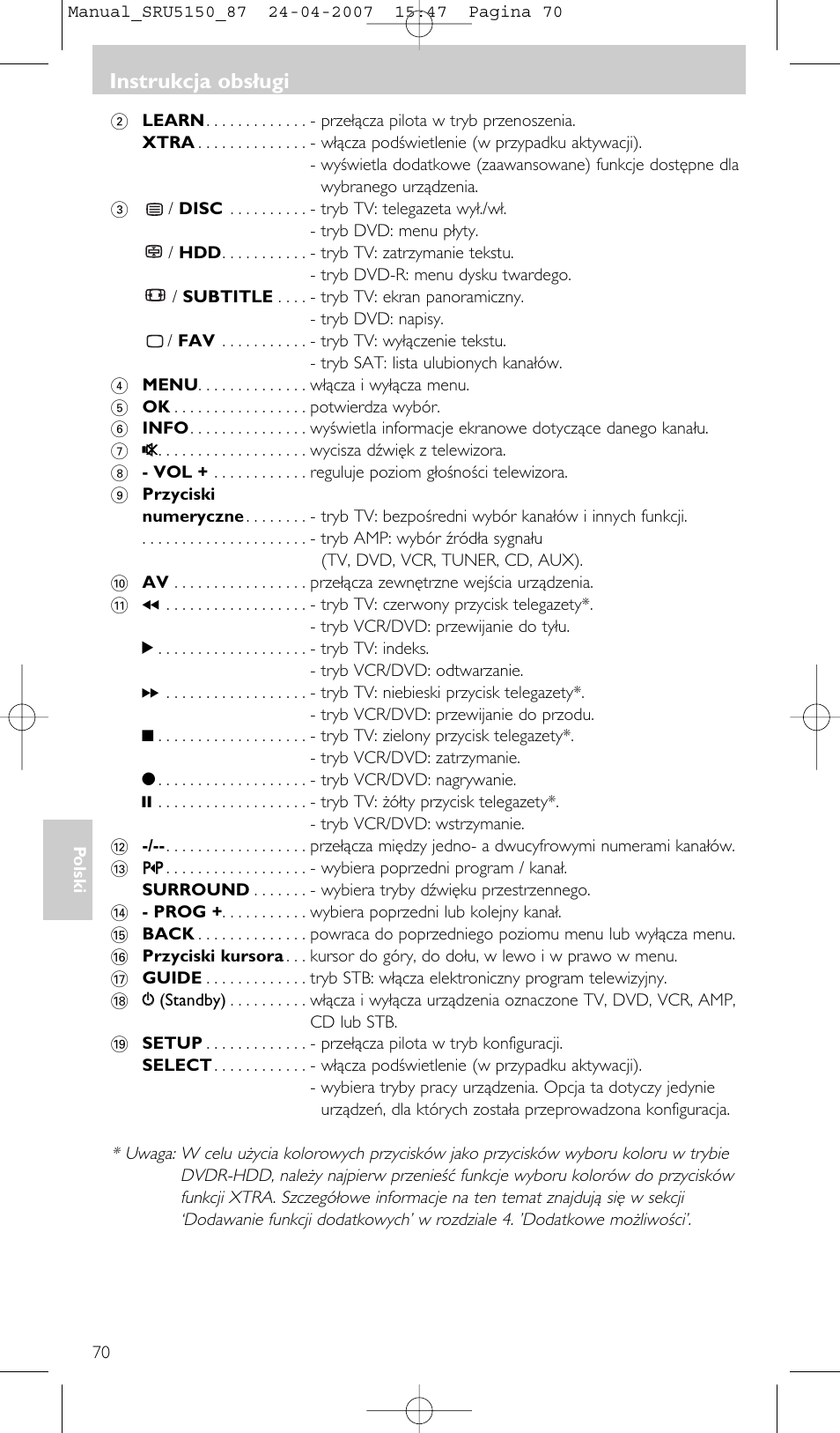 Instrukcja obsługi | Philips Mando a distancia universal User Manual | Page 70 / 80