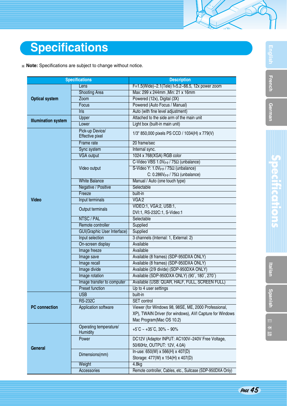 Specifications | Samsung SDP-950STA User Manual | Page 45 / 45