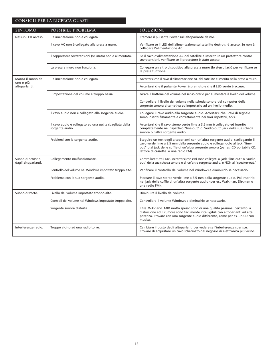 Altec Lansing 220 User Manual | Page 13 / 18
