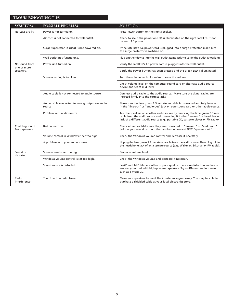 Altec Lansing 220 User Manual | Page 5 / 18