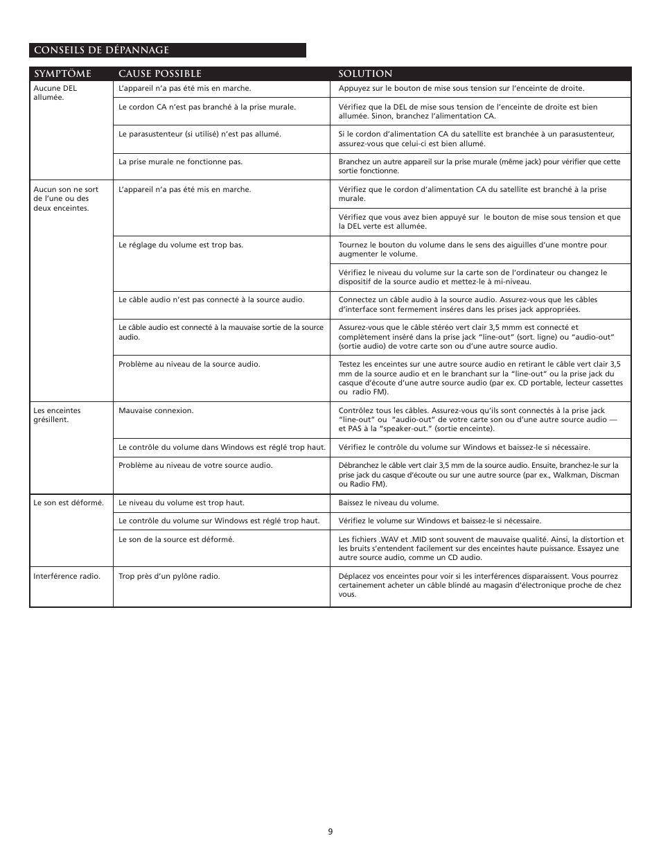 Altec Lansing 220 User Manual | Page 9 / 18