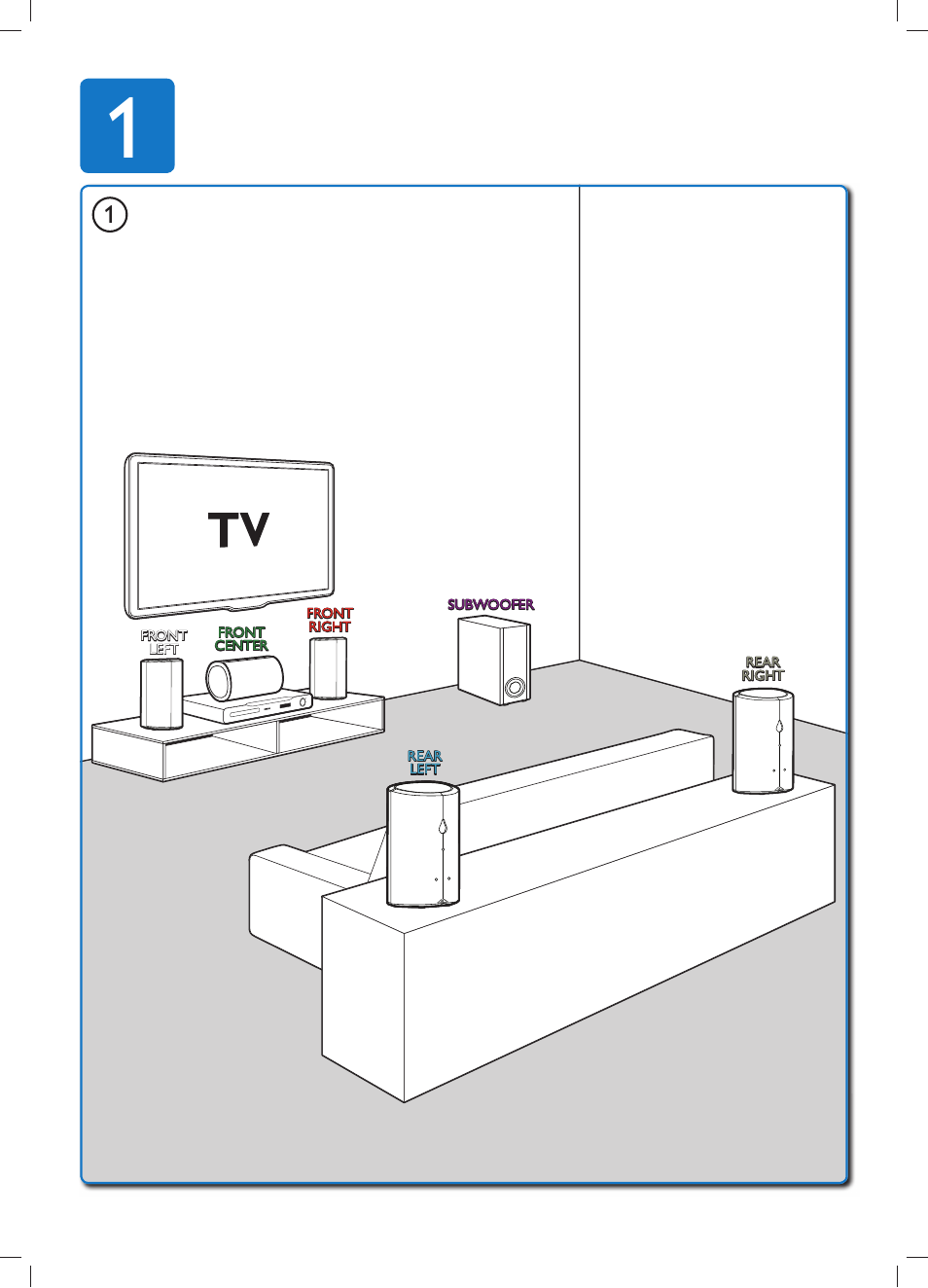 Philips Sistema de cine en casa 5.1 User Manual | Page 3 / 8