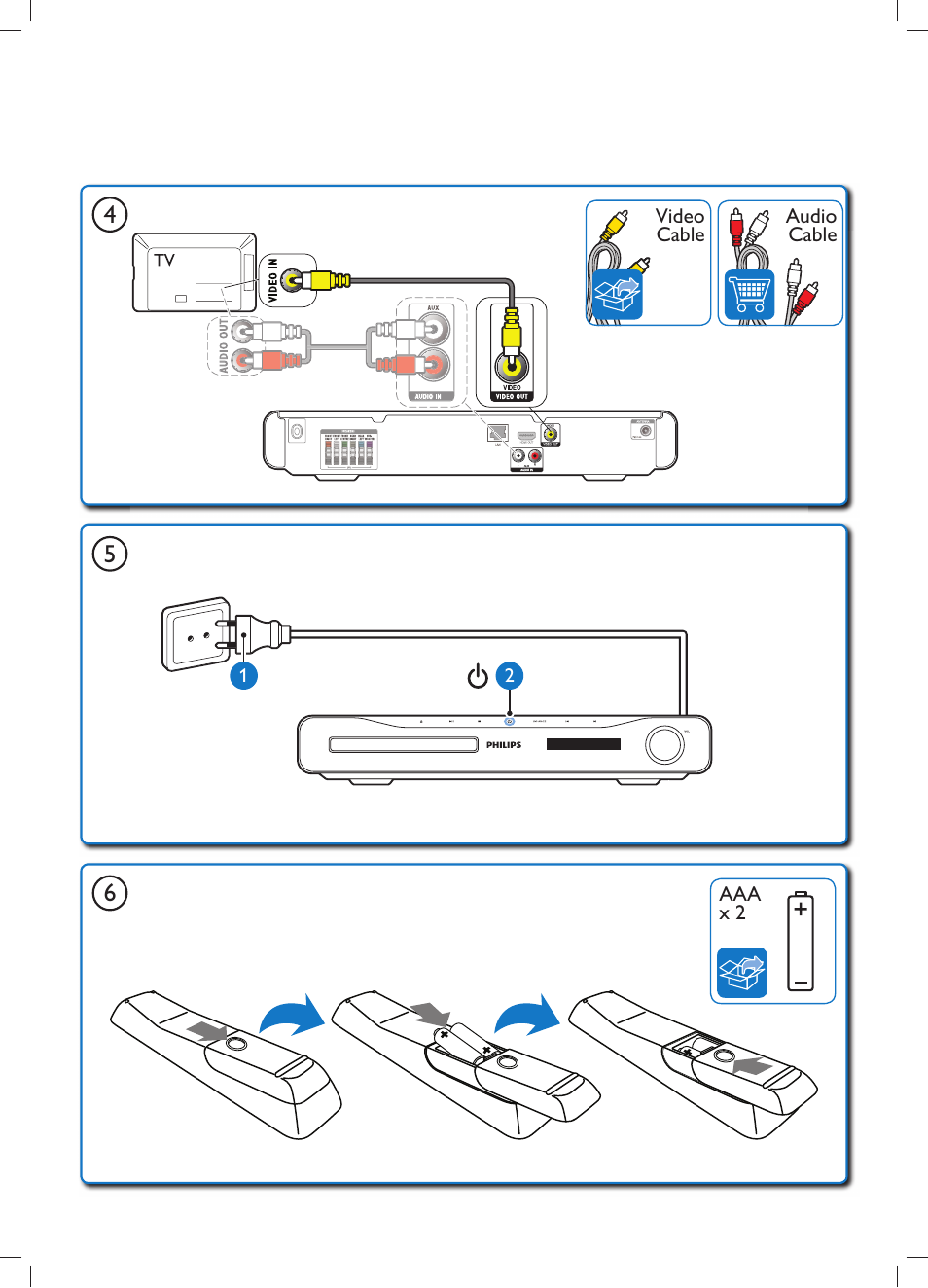Philips Sistema de cine en casa 5.1 User Manual | Page 5 / 8