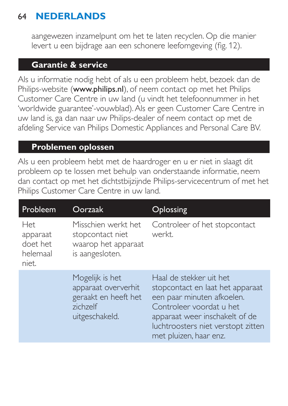 Garantie & service, Problemen oplossen | Philips SalonDry Pro Secador User Manual | Page 64 / 96