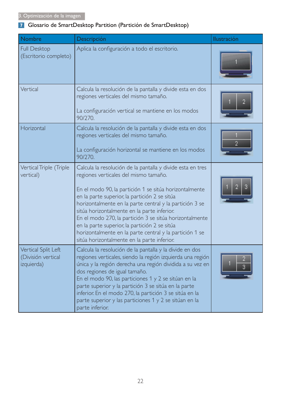 Philips 240B4 User Manual | Page 24 / 50