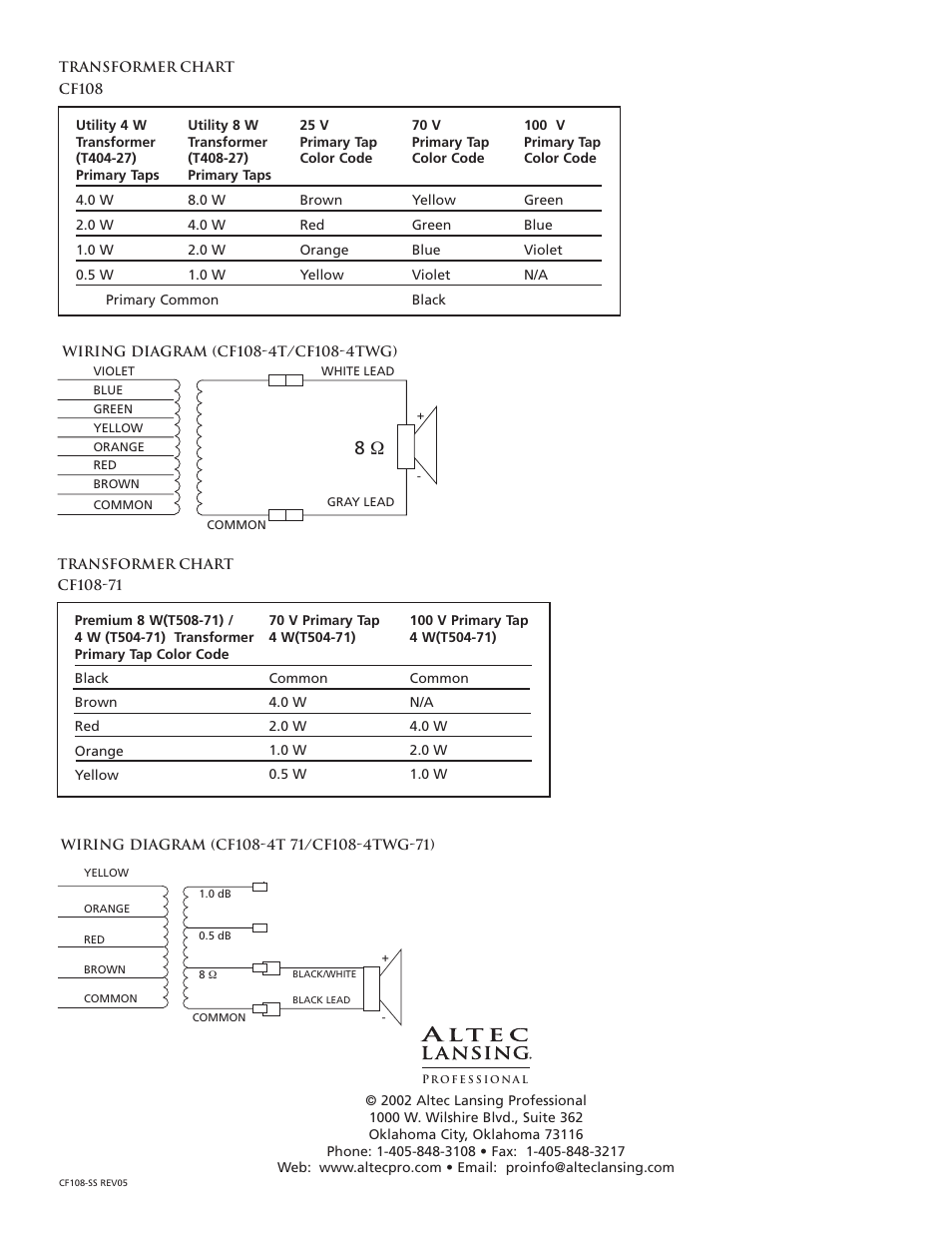 Altec Lansing CF108-4TWG-71 User Manual | Page 4 / 4