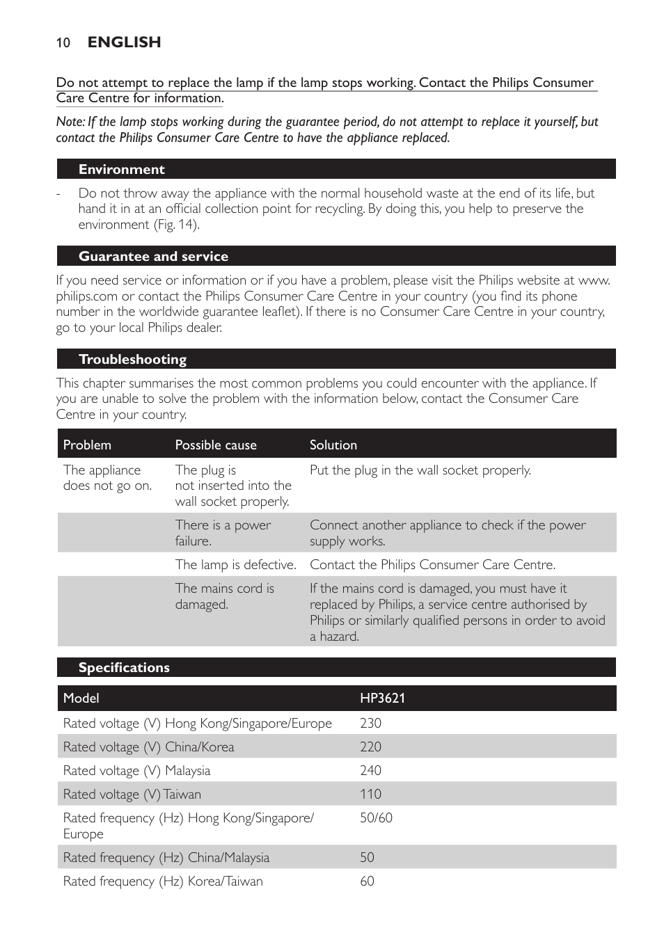 Environment, Guarantee and service, Troubleshooting | Specifications | Philips Lámpara de infrarrojos InfraCare User Manual | Page 10 / 72