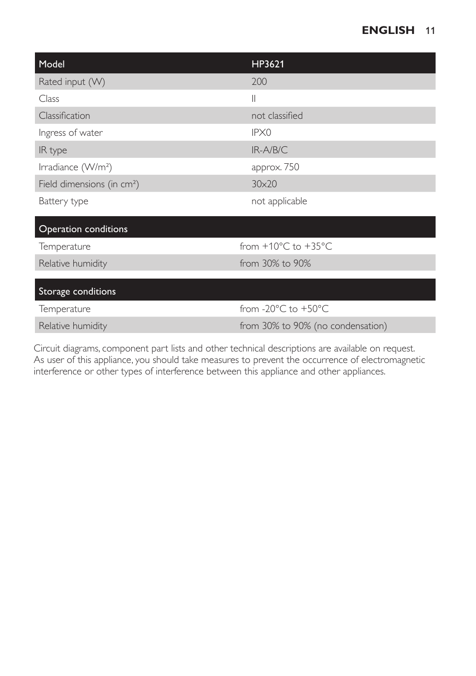 Philips Lámpara de infrarrojos InfraCare User Manual | Page 11 / 72