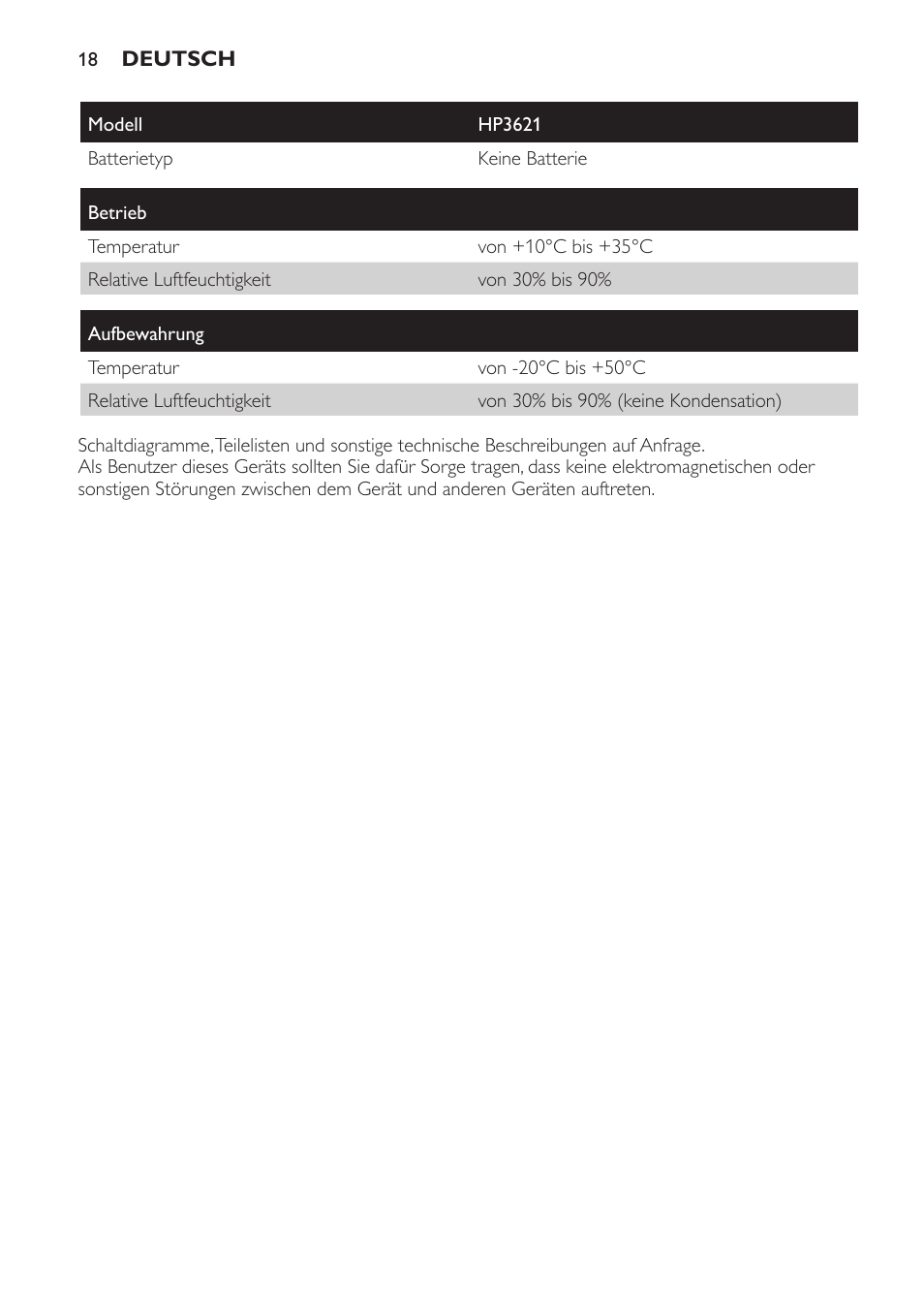 Philips Lámpara de infrarrojos InfraCare User Manual | Page 18 / 72