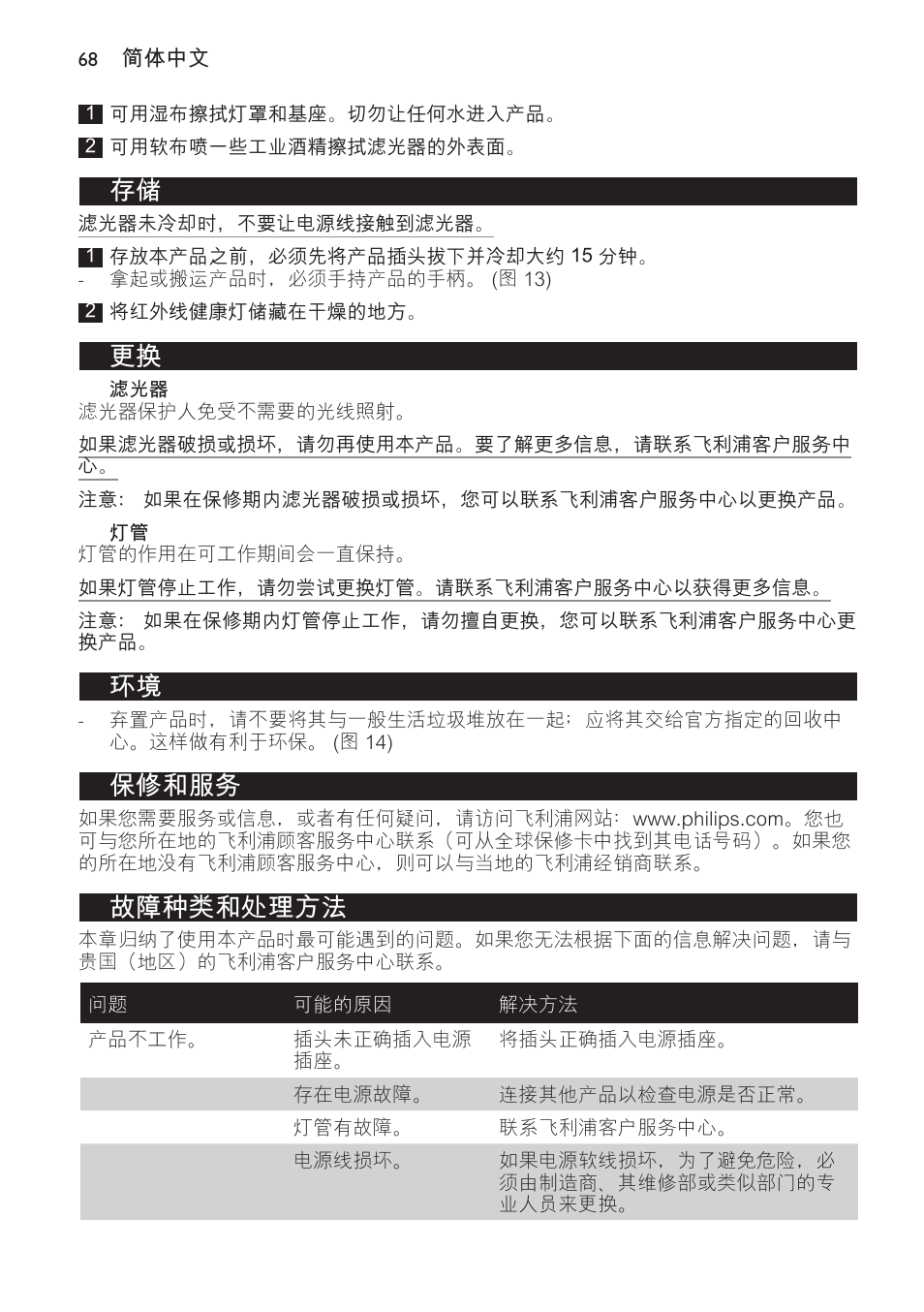 保修和服务, 故障种类和处理方法 | Philips Lámpara de infrarrojos InfraCare User Manual | Page 68 / 72