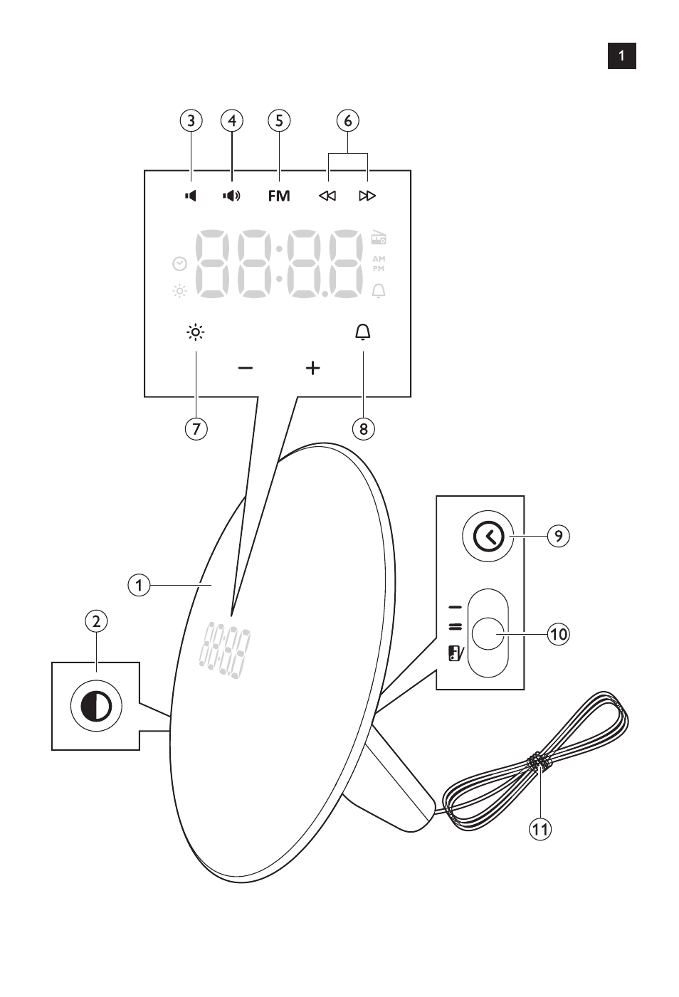 Philips Wake-up Light User Manual | Page 2 / 88