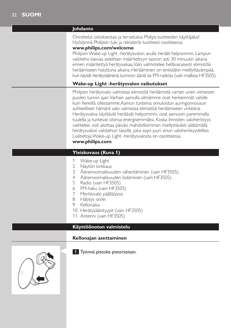 Suomi | Philips Wake-up Light User Manual | Page 32 / 88