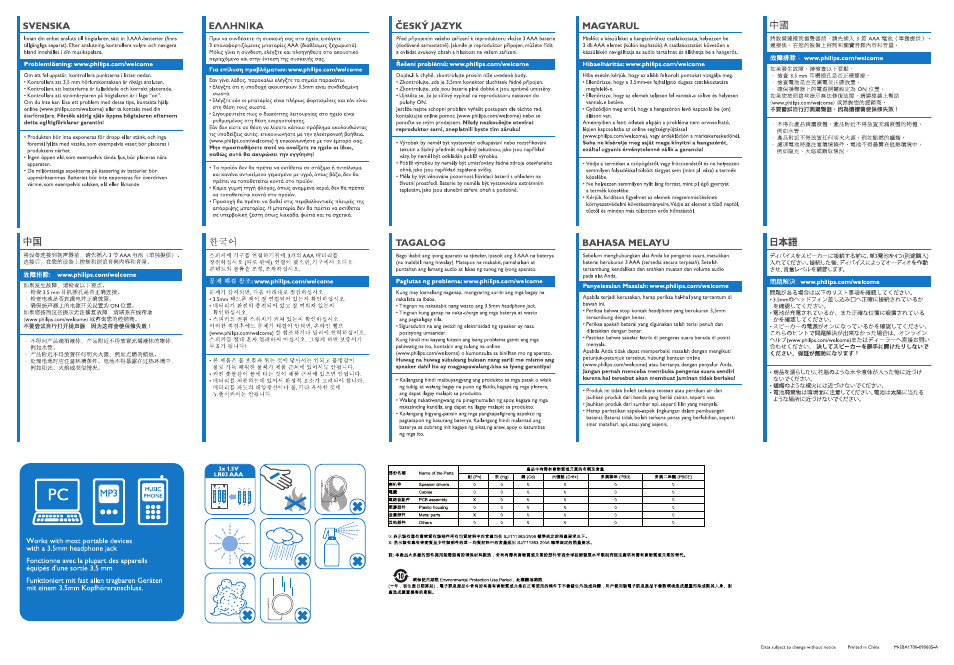 Svenska, Eaahnika, Ceskyjazyk | Magyarul, Tagalog, Bahasa melayu | Philips Altavoz de MP3 portátil User Manual | Page 2 / 2