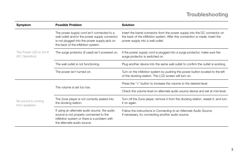 Troubleshooting | Altec Lansing inMotion IM414V2 User Manual | Page 5 / 8