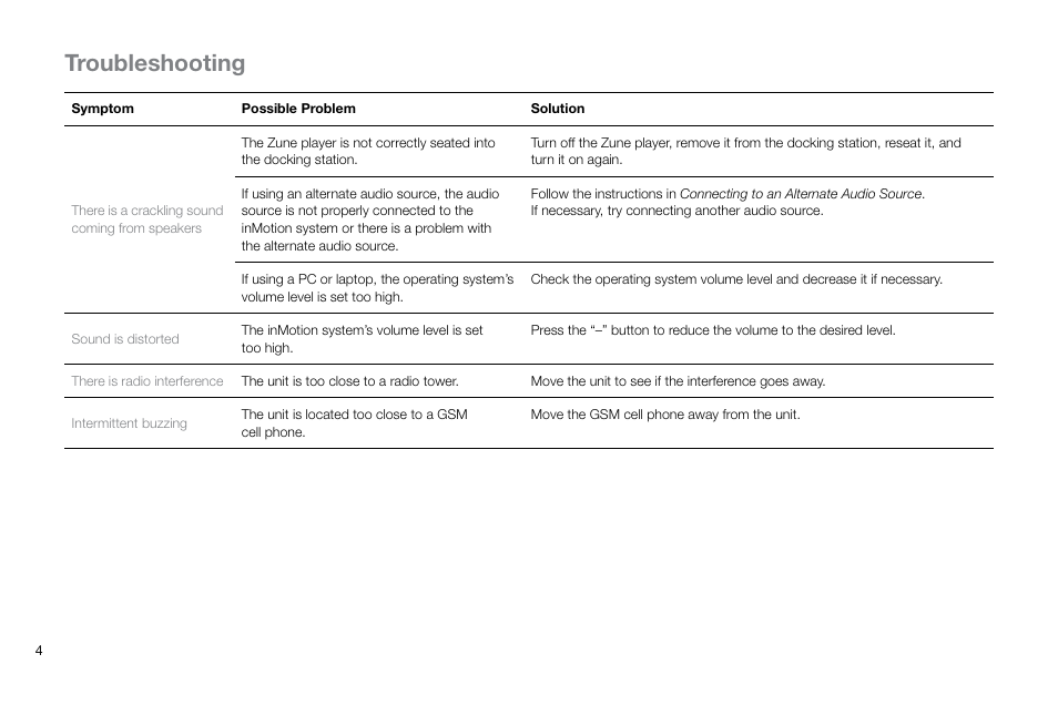 Troubleshooting | Altec Lansing inMotion IM414V2 User Manual | Page 6 / 8