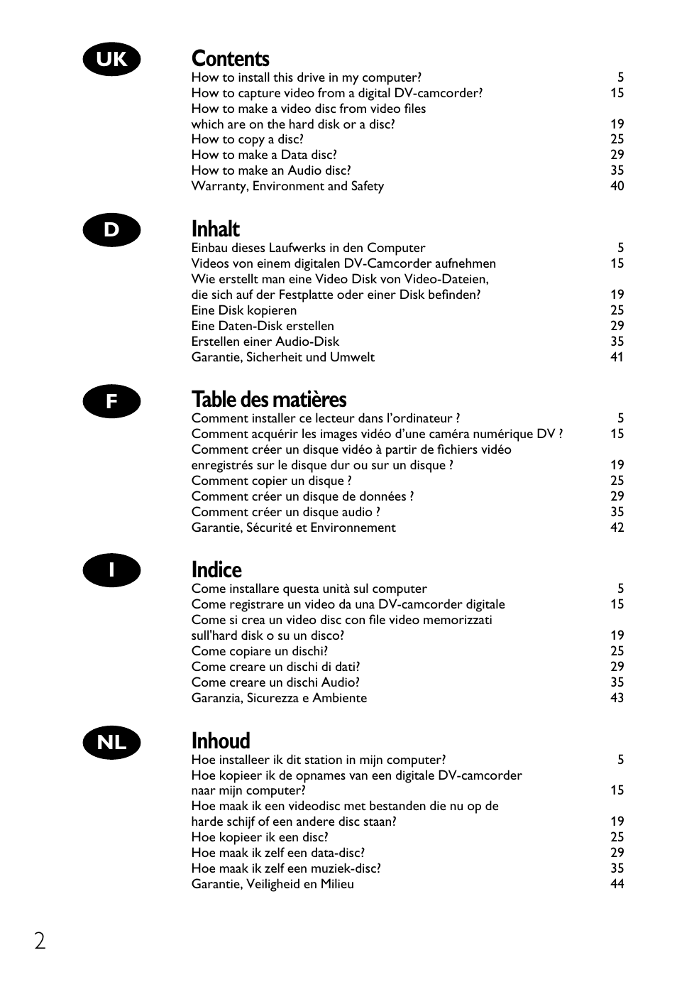 Philips How to for Internal ReWriters using Nero 6 User Manual | Page 2 / 88