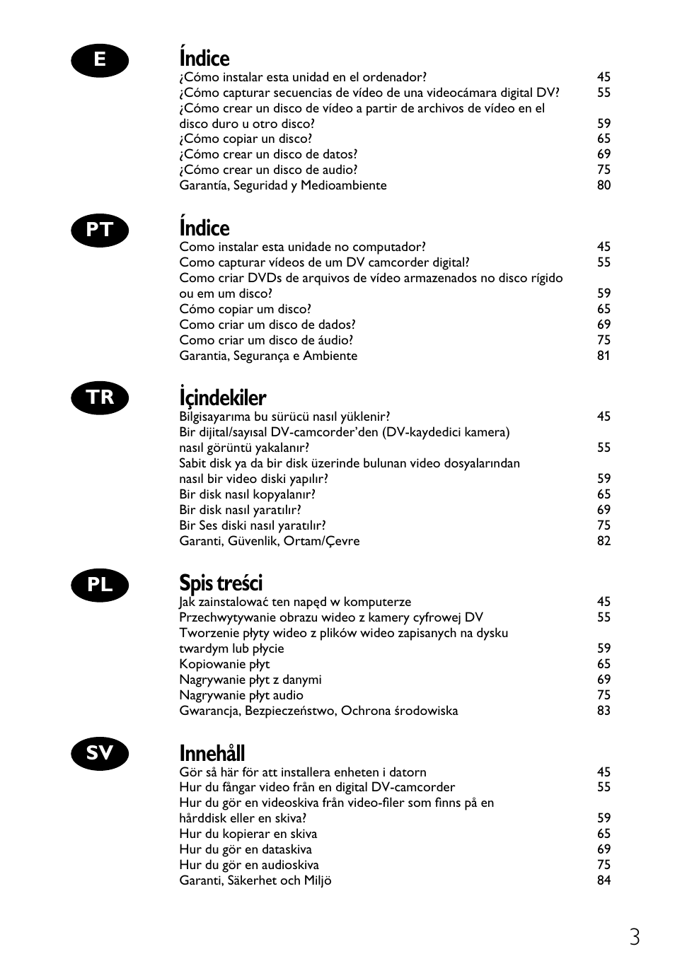 Philips How to for Internal ReWriters using Nero 6 User Manual | Page 3 / 88