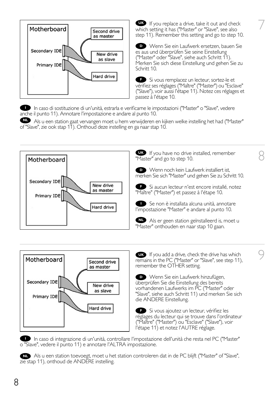 Philips How to for Internal ReWriters using Nero 6 User Manual | Page 8 / 88