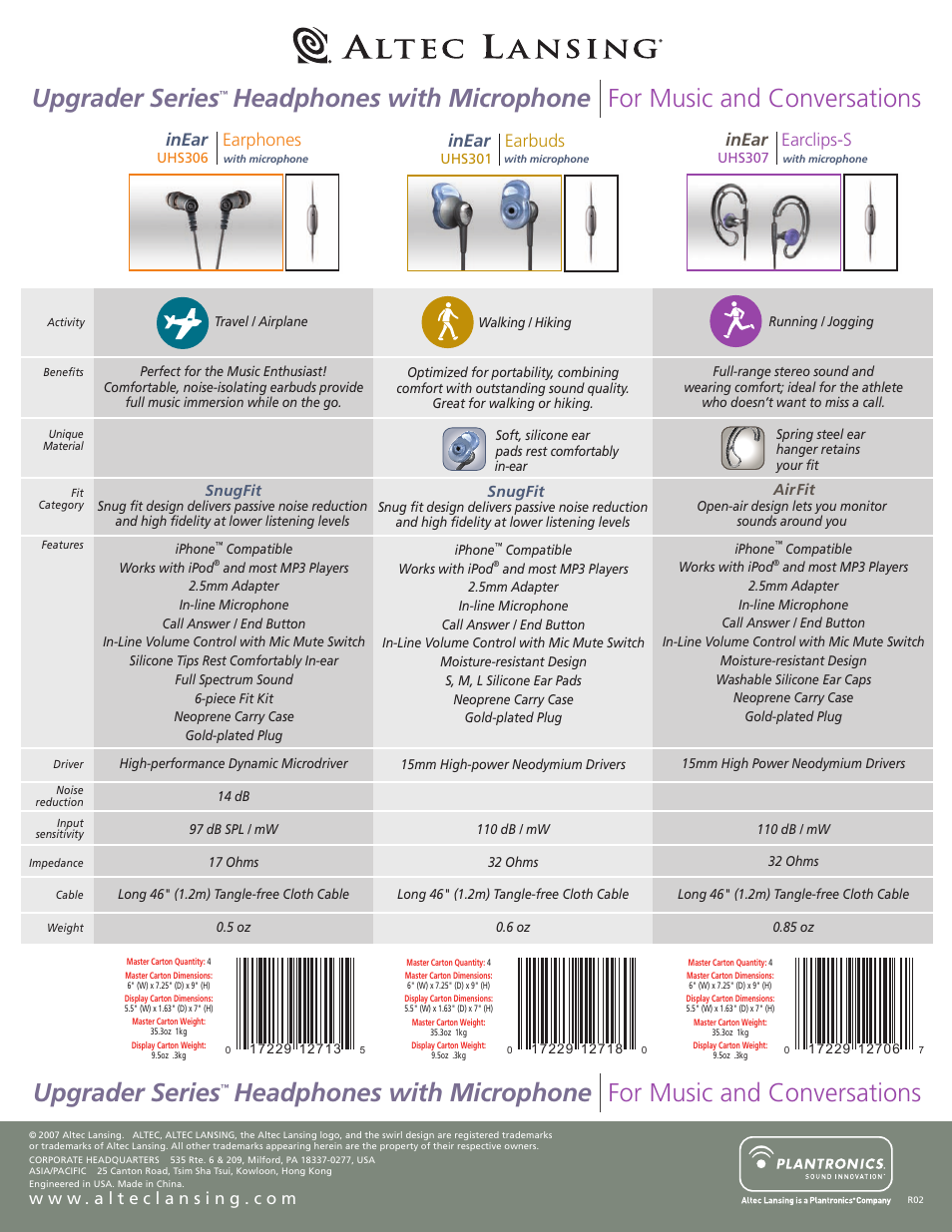 For music and conversations upgrader series, Headphones with microphone, Earclips-s inear | Earphones inear, Earbuds inear | Altec Lansing UHS301 User Manual | Page 2 / 2