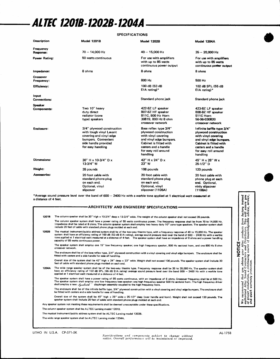 Аш1201в-1202в-1204а, Q bd | Altec Lansing 1201B User Manual | Page 2 / 2