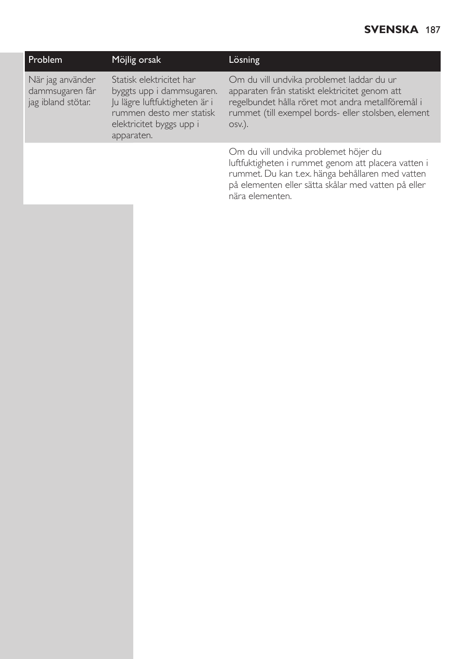 Philips EasyClean Aspirador sin bolsa User Manual | Page 187 / 230