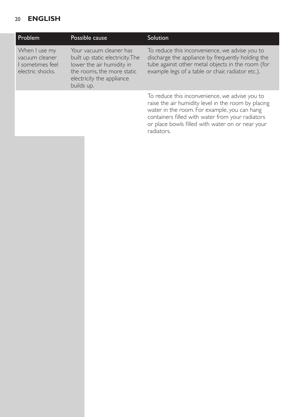 Philips EasyClean Aspirador sin bolsa User Manual | Page 20 / 230