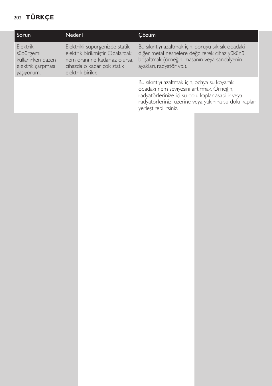 Philips EasyClean Aspirador sin bolsa User Manual | Page 202 / 230