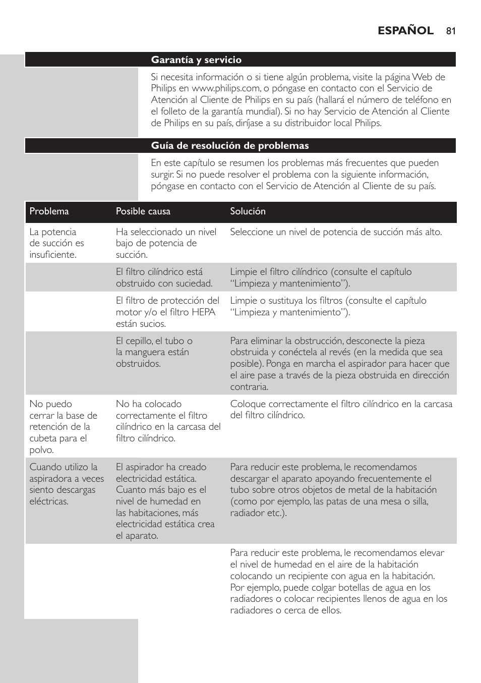 Philips EasyClean Aspirador sin bolsa User Manual | Page 81 / 230