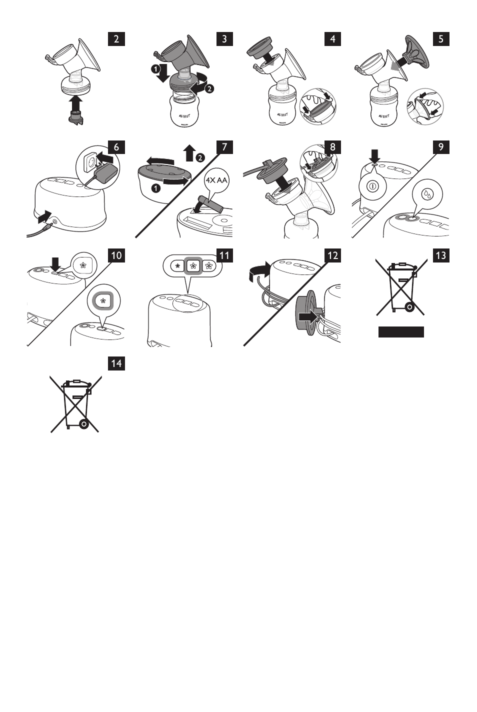 Philips AVENT Extractor eléctrico sencillo Comfort User Manual | Page 120 / 122