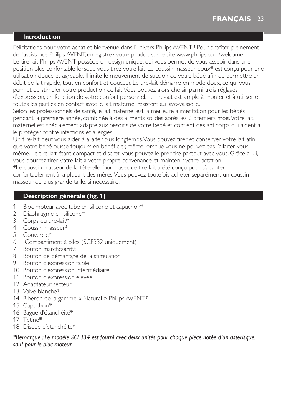 Français, Français 23 | Philips AVENT Extractor eléctrico sencillo Comfort User Manual | Page 23 / 122