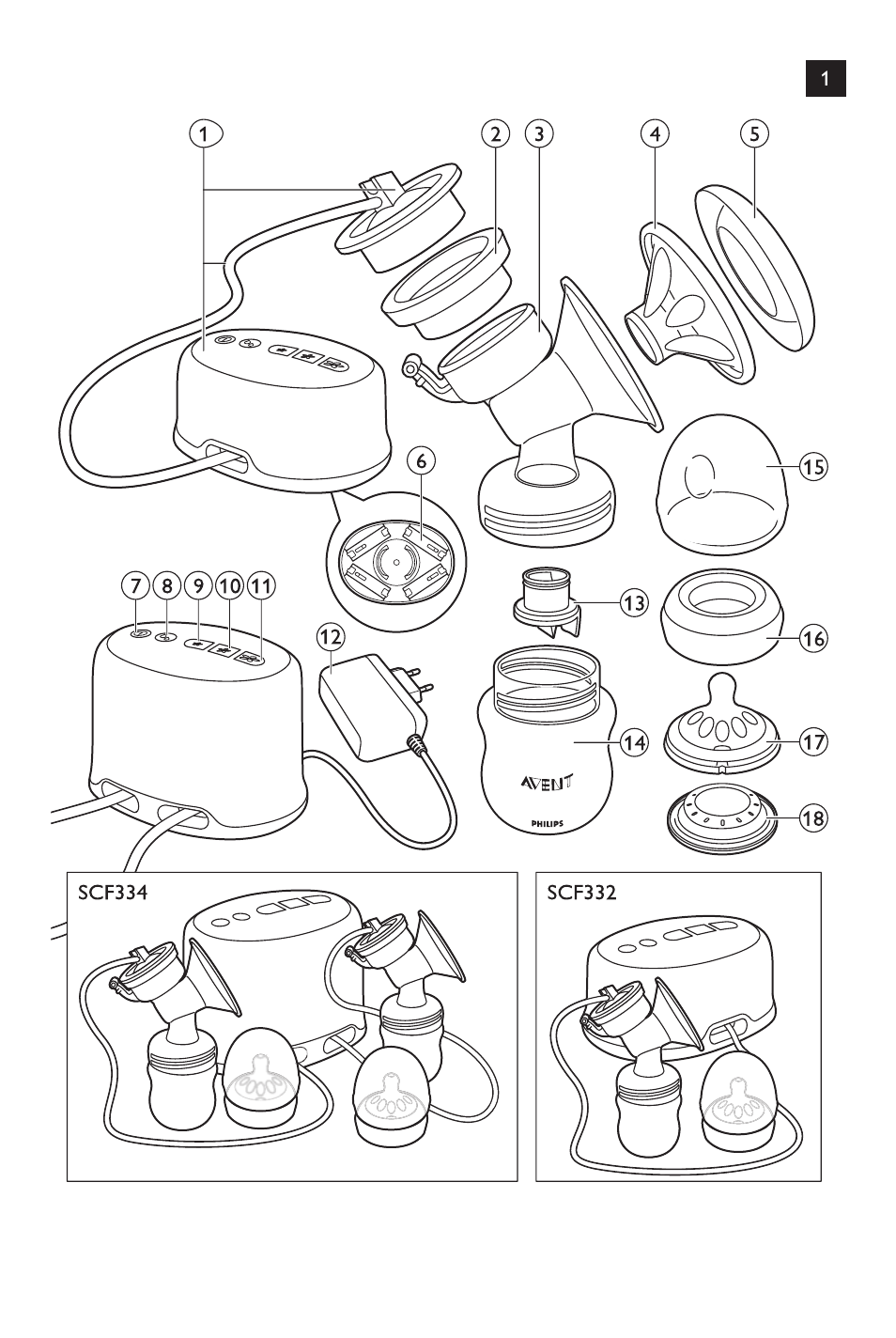 Philips AVENT Extractor eléctrico sencillo Comfort User Manual | Page 3 / 122