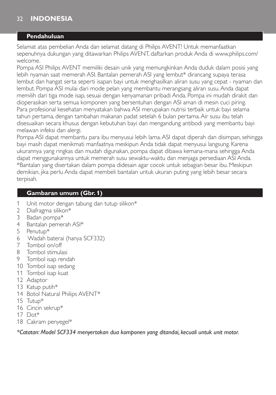 Indonesia | Philips AVENT Extractor eléctrico sencillo Comfort User Manual | Page 32 / 122