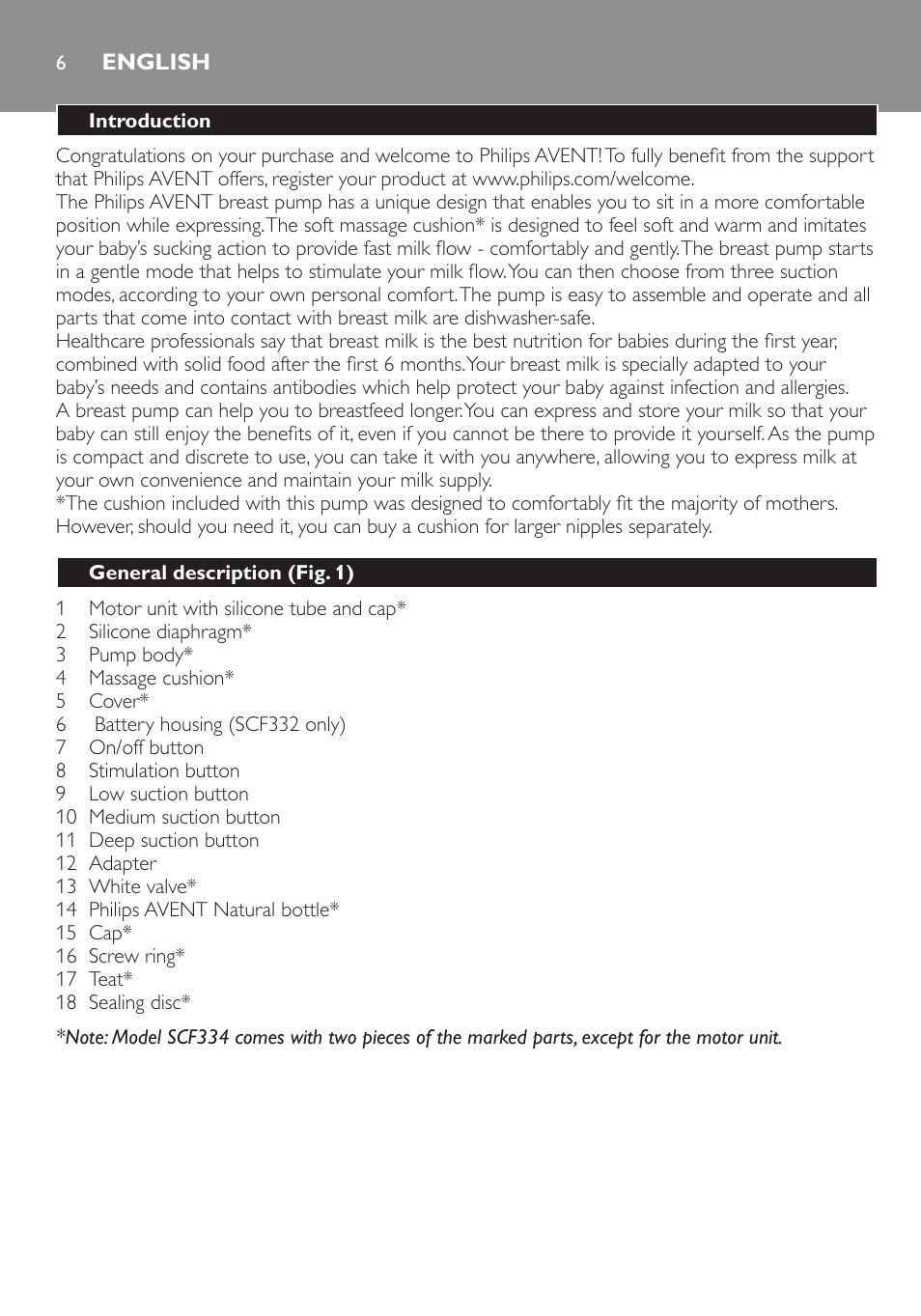 English | Philips AVENT Extractor eléctrico sencillo Comfort User Manual | Page 6 / 122