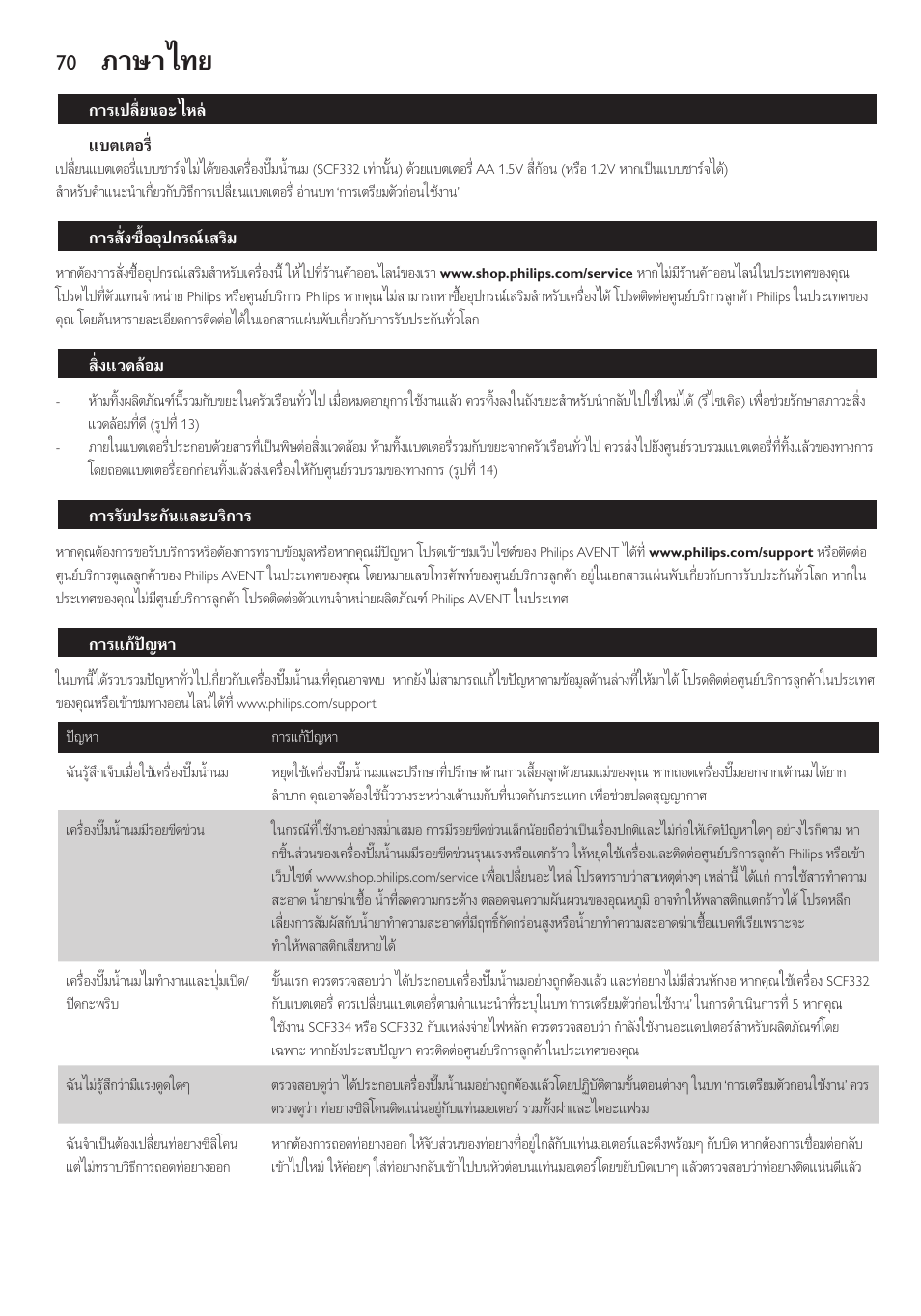 ภาษาไทย | Philips AVENT Extractor eléctrico sencillo Comfort User Manual | Page 70 / 122