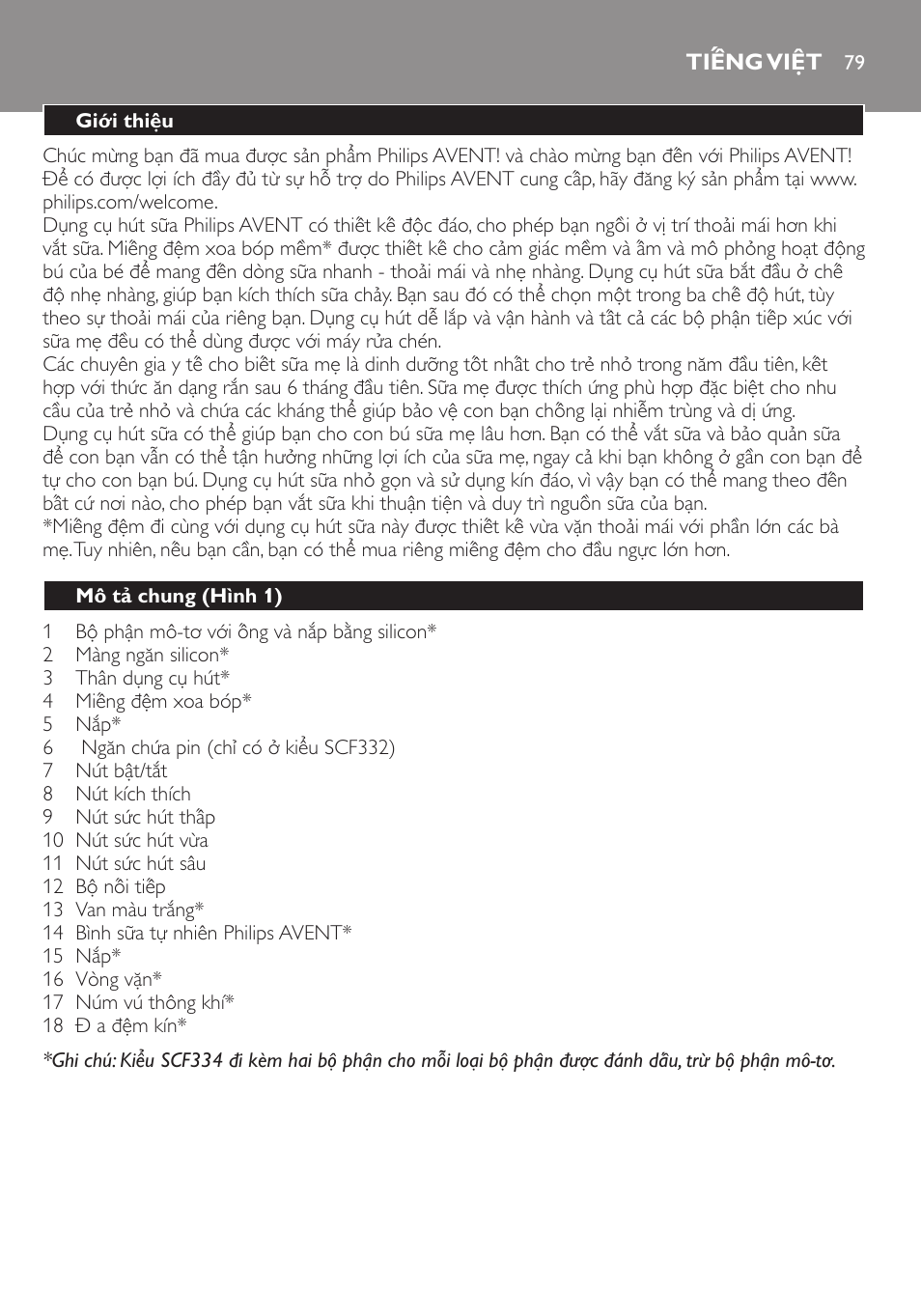 Tiếng việt | Philips AVENT Extractor eléctrico sencillo Comfort User Manual | Page 79 / 122