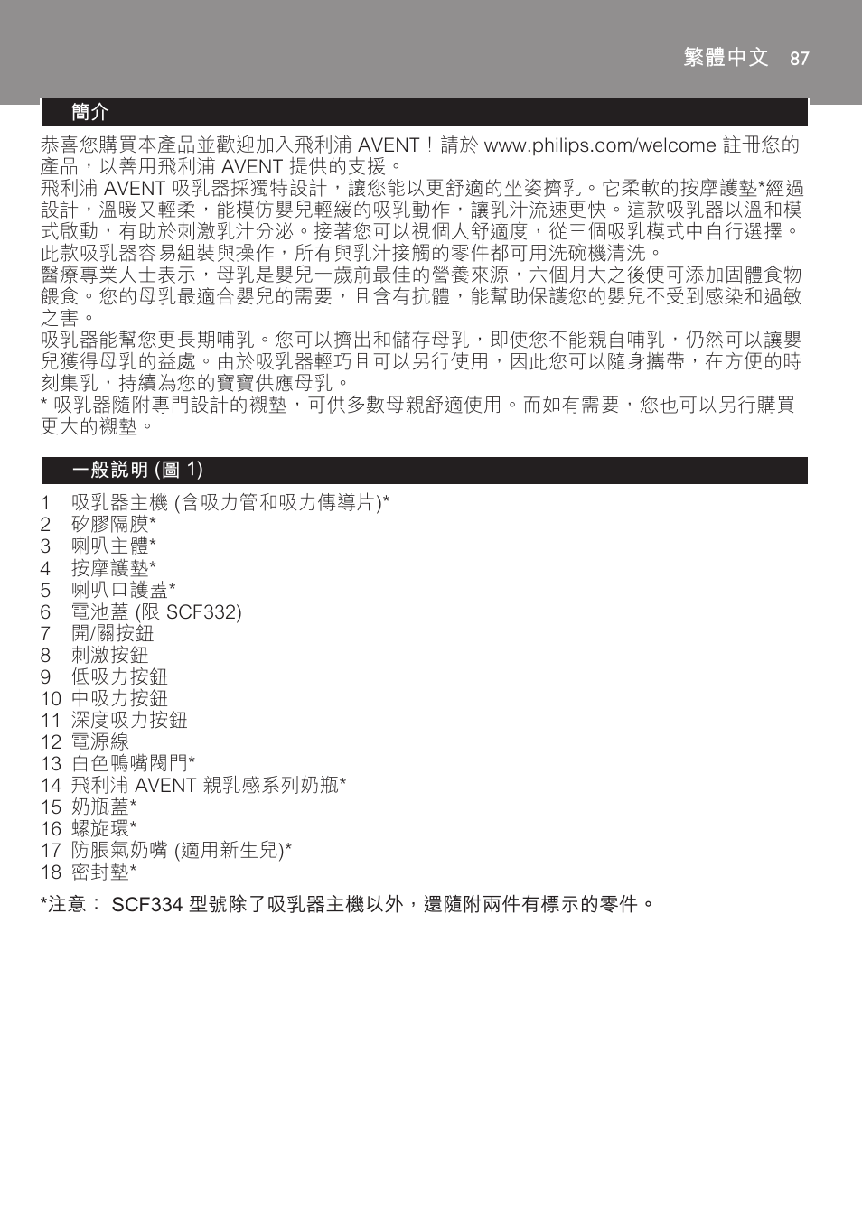 繁體中文 | Philips AVENT Extractor eléctrico sencillo Comfort User Manual | Page 87 / 122