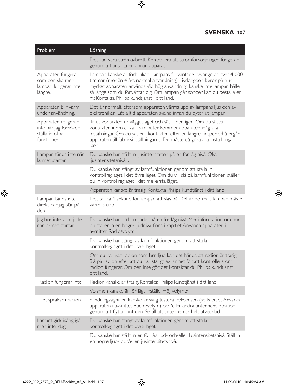 Philips Wake-up Light User Manual | Page 107 / 120