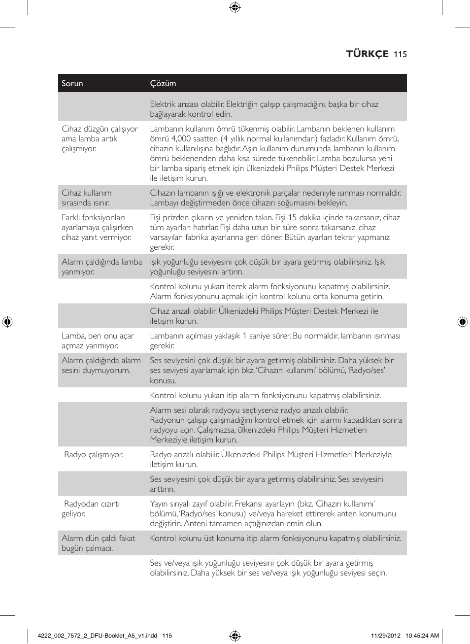 Philips Wake-up Light User Manual | Page 115 / 120