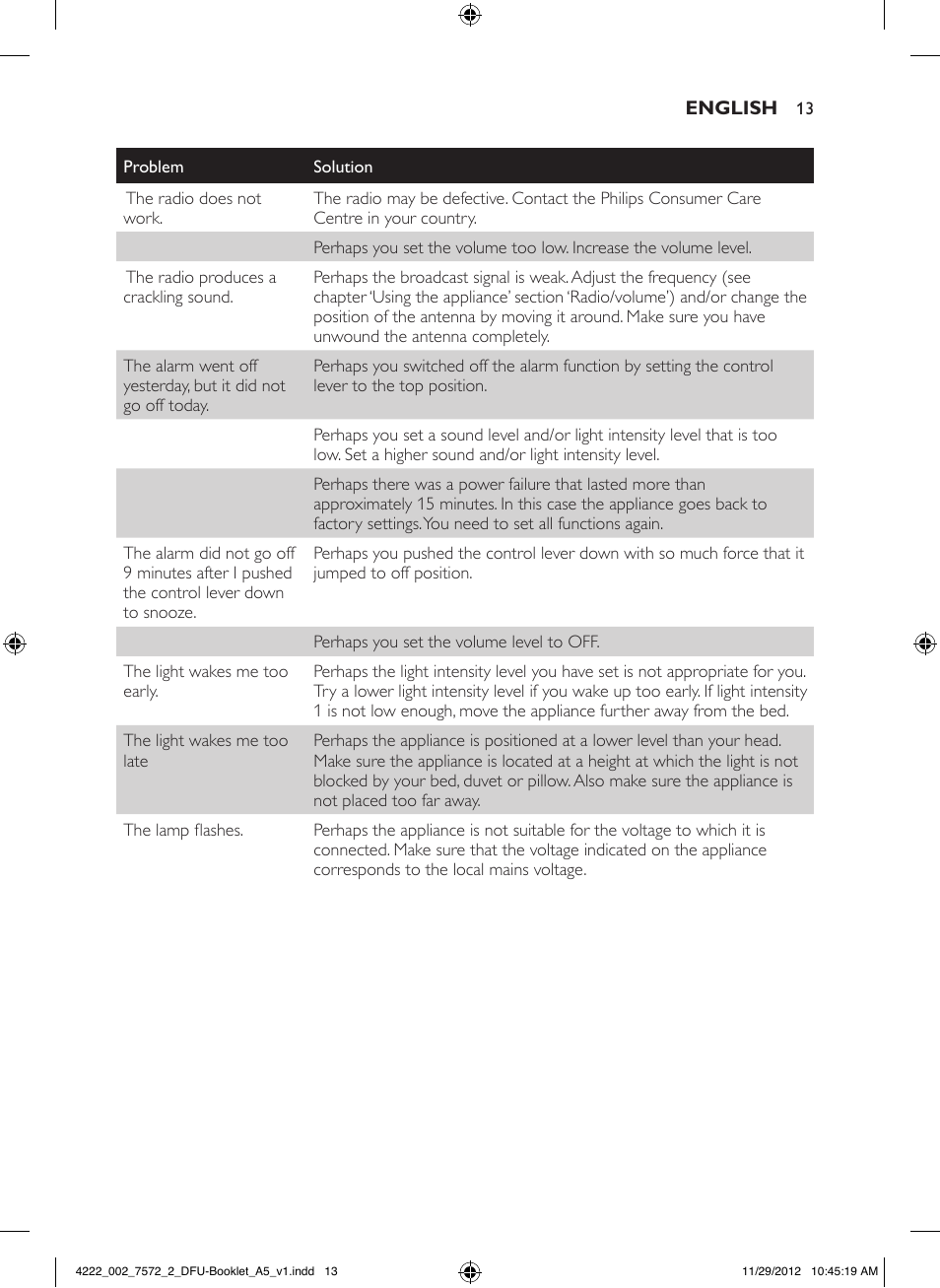 Philips Wake-up Light User Manual | Page 13 / 120