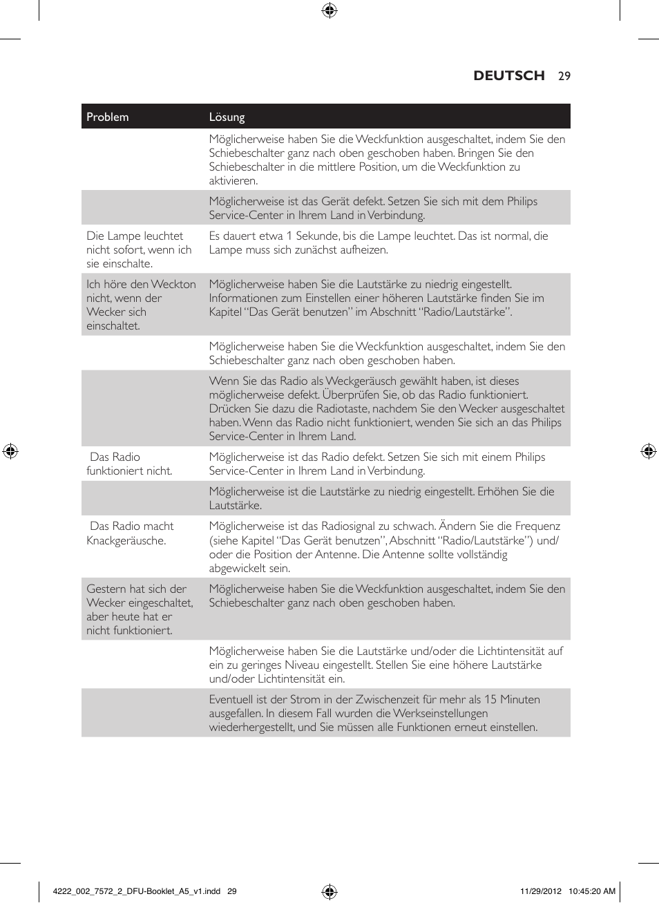 Philips Wake-up Light User Manual | Page 29 / 120