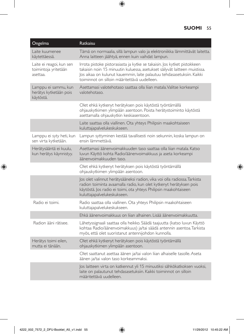 Philips Wake-up Light User Manual | Page 55 / 120