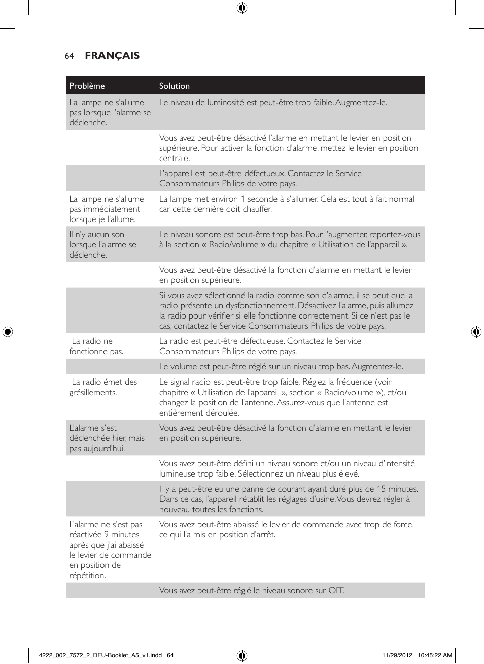 Philips Wake-up Light User Manual | Page 64 / 120