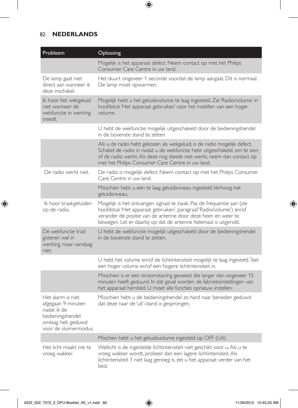 Philips Wake-up Light User Manual | Page 82 / 120