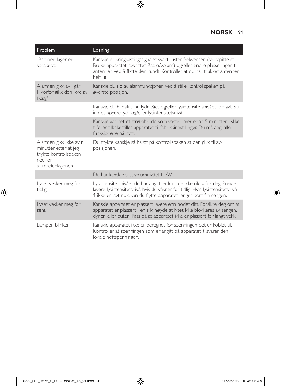 Philips Wake-up Light User Manual | Page 91 / 120