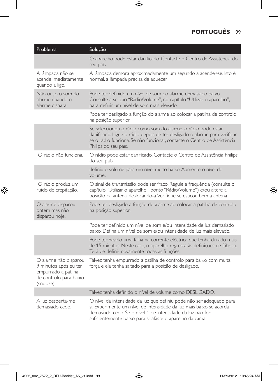 Philips Wake-up Light User Manual | Page 99 / 120