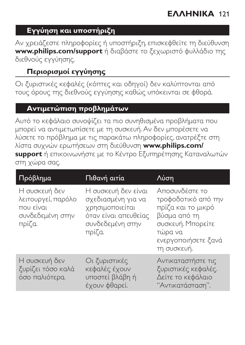 Philips Click&Style afeitado y arreglo personal User Manual | Page 121 / 228