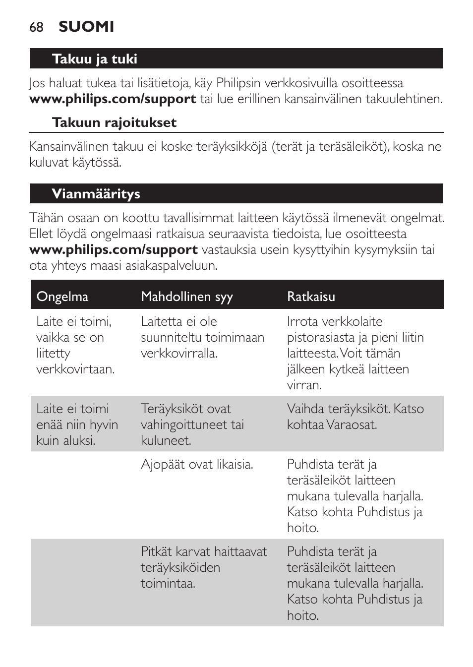 Philips Click&Style afeitado y arreglo personal User Manual | Page 68 / 228