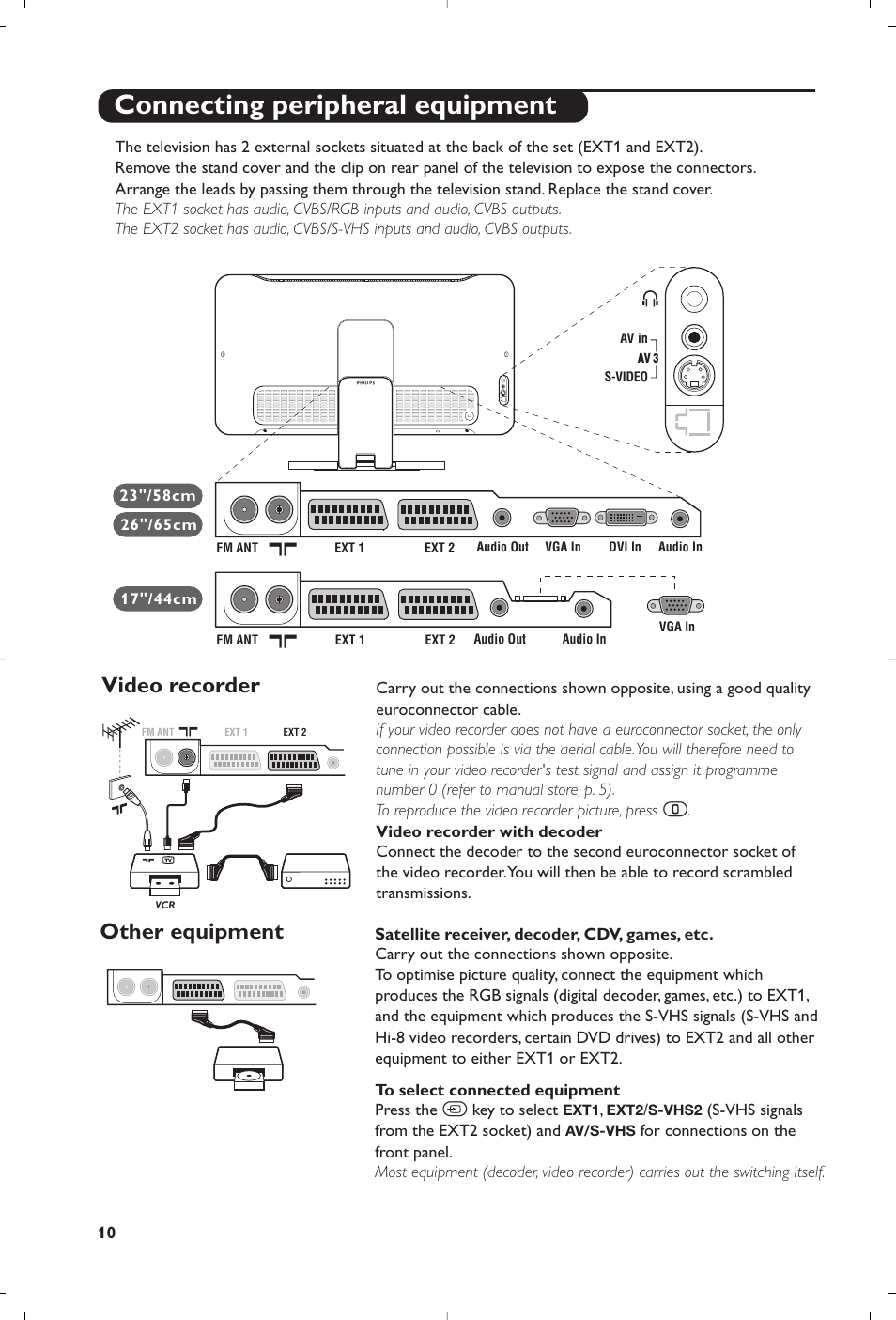 Connecting peripheral equipment, Video recorder, Other equipment | Philips Matchline Flat TV User Manual | Page 10 / 120